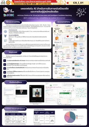 CS_I_01 AI interview and candidate-matching project poster